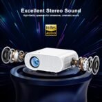 Smart Home Theater Projectors 4K - Image 3