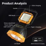 LED Handle Work Light - Image 6