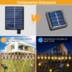 LED Light Strings Waterproof - Image 7