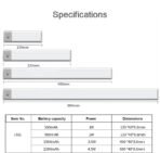 Magnetic LED Lights Motion Sensor - Image 3