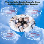 Intelligent Body Scale - Image 5