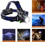 Rechargeable Camping LED Headlamp - Image 3